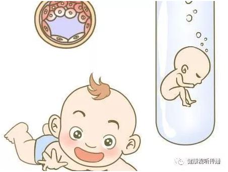 三代试管代怀生子